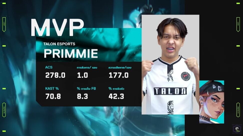 vip fun88 
                        Primmie เปิดตัวสุดหรู เก็บ 52 Kills ส่ง TLN เชือด TS พร้อมซิวตั๋ว Champions